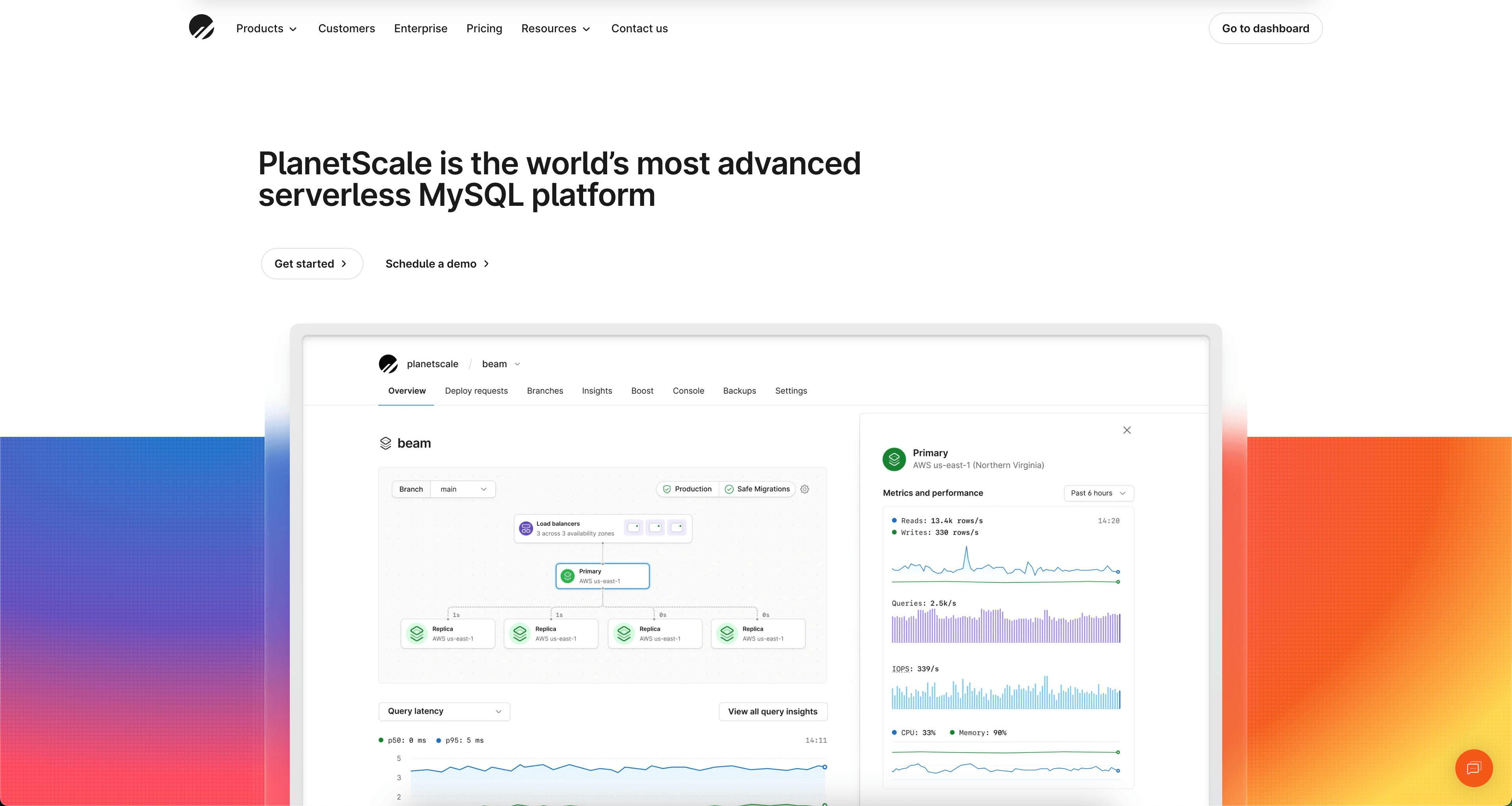 planetscale.com